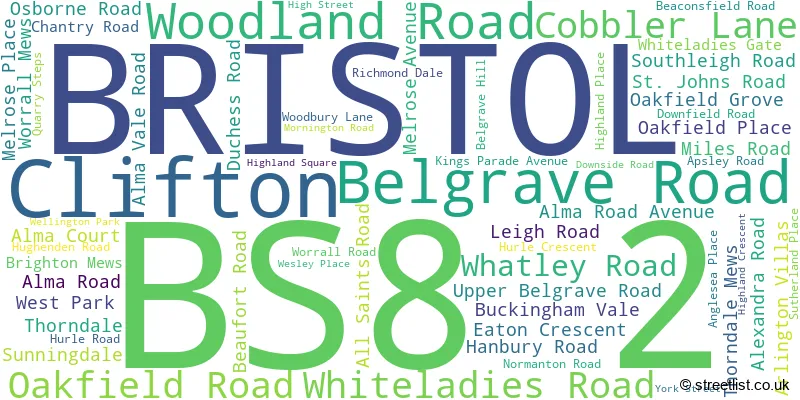 A word cloud for the BS8 2 postcode